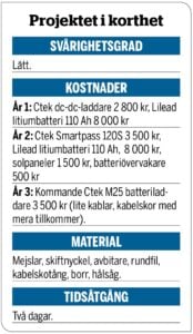 projektet i korthet battre batterier 1