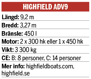 Faktaruta Highfield ADV9.